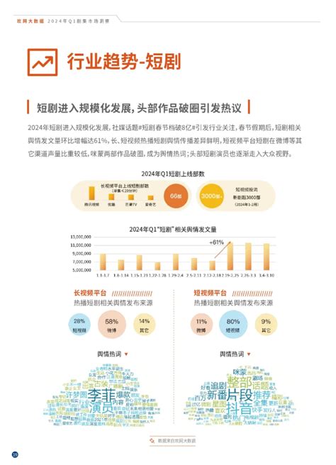 九大行業|萬寶華2024年Q1台灣就業展望 「這行業」人才需求最強勁 